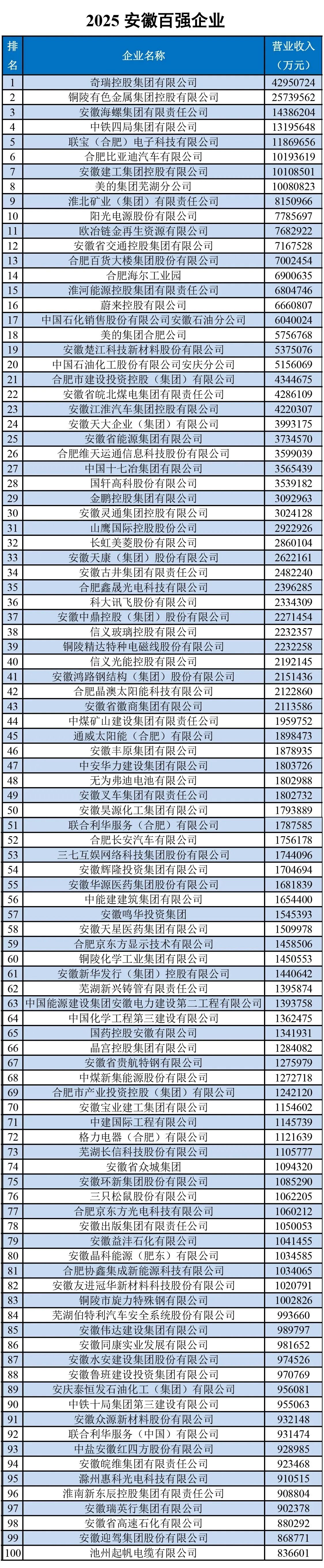 微信圖片_2025-11-28_173613_278 微信圖片_2025-11-28_173613_278