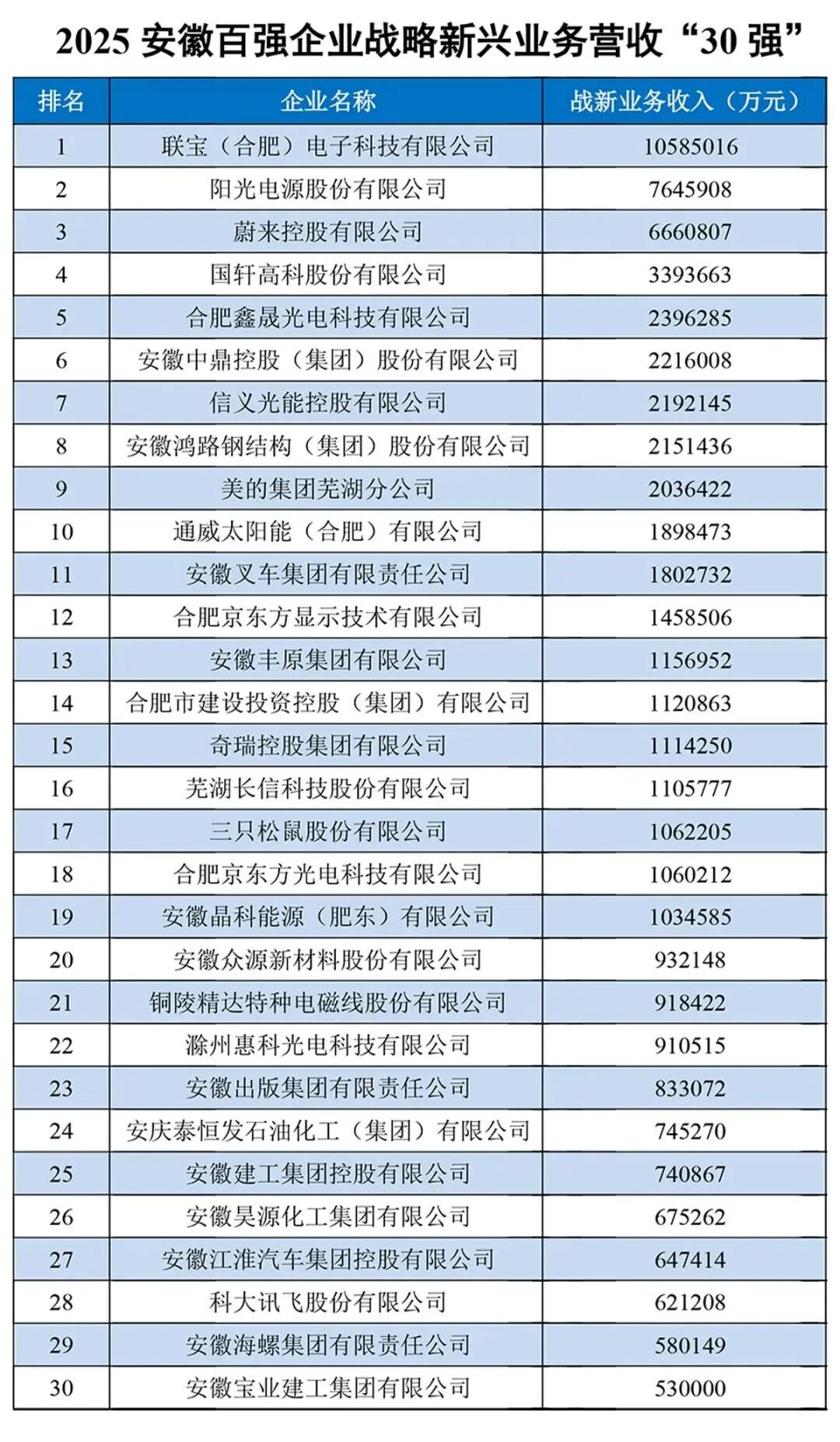 微信圖片_2025-11-28_173622_758 微信圖片_2025-11-28_173622_758